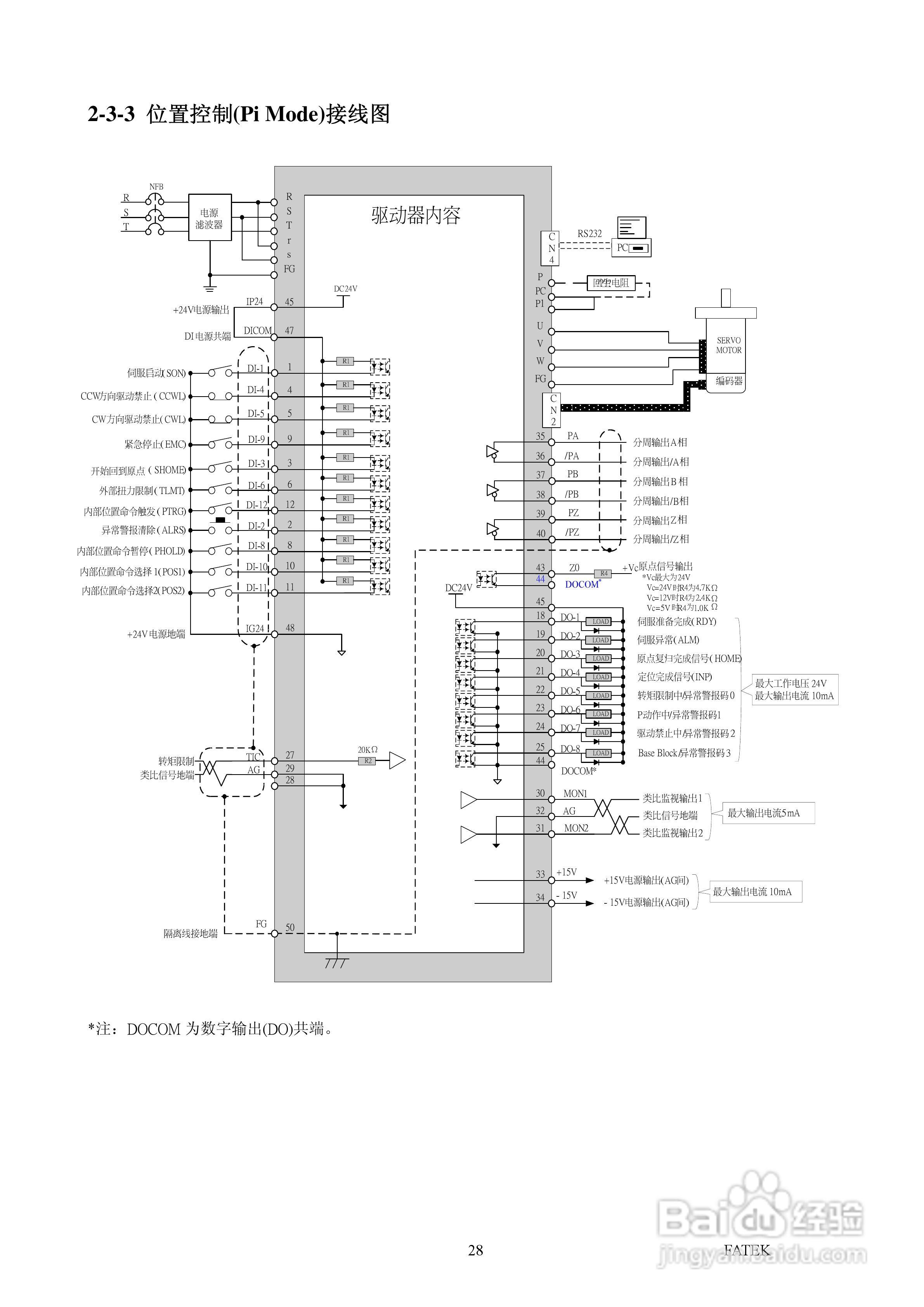 FATEK FSD-A2系列伺服驱动使用手册:[3]