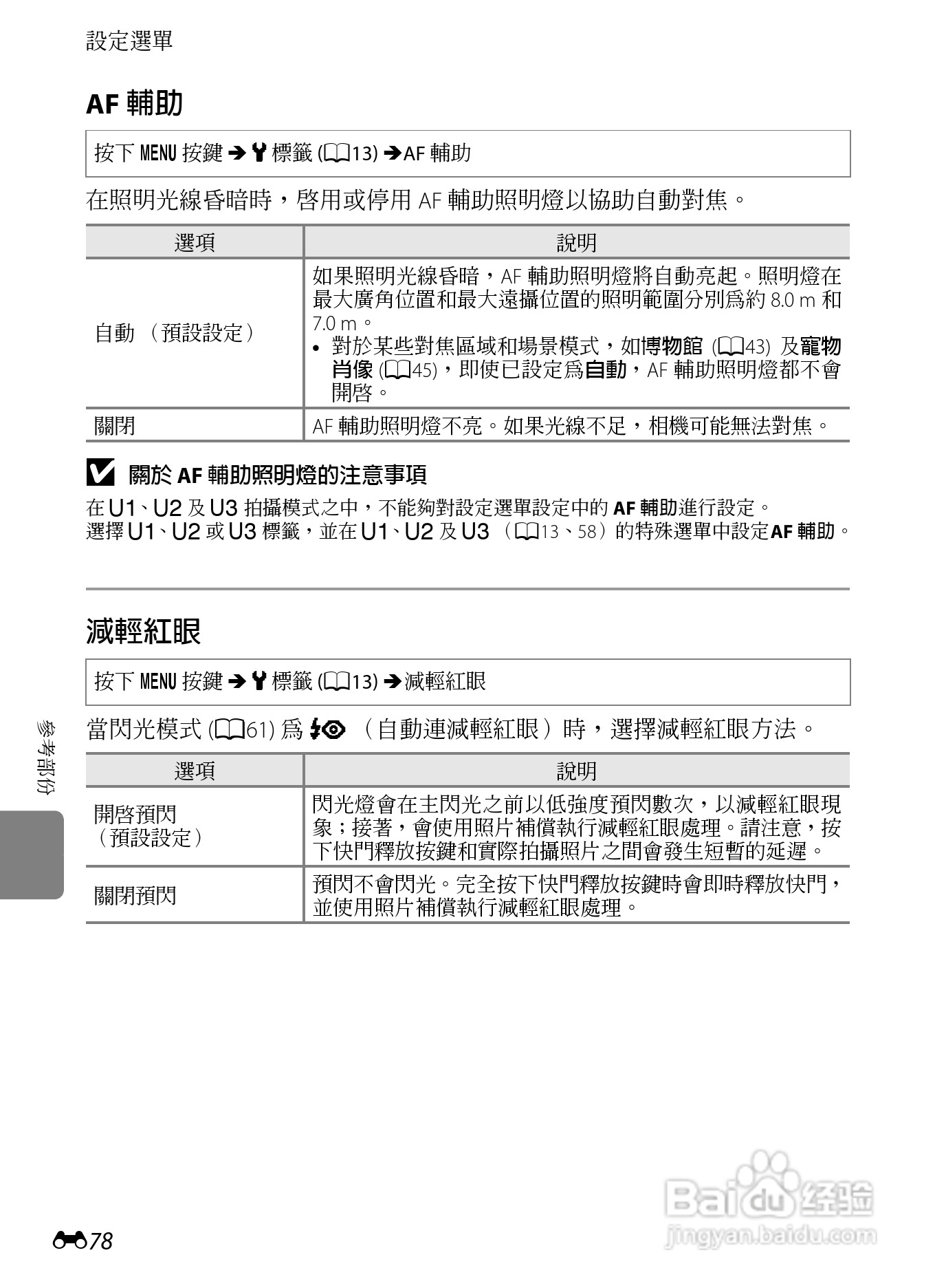 尼康P7100数码相机使用说明书:[21]