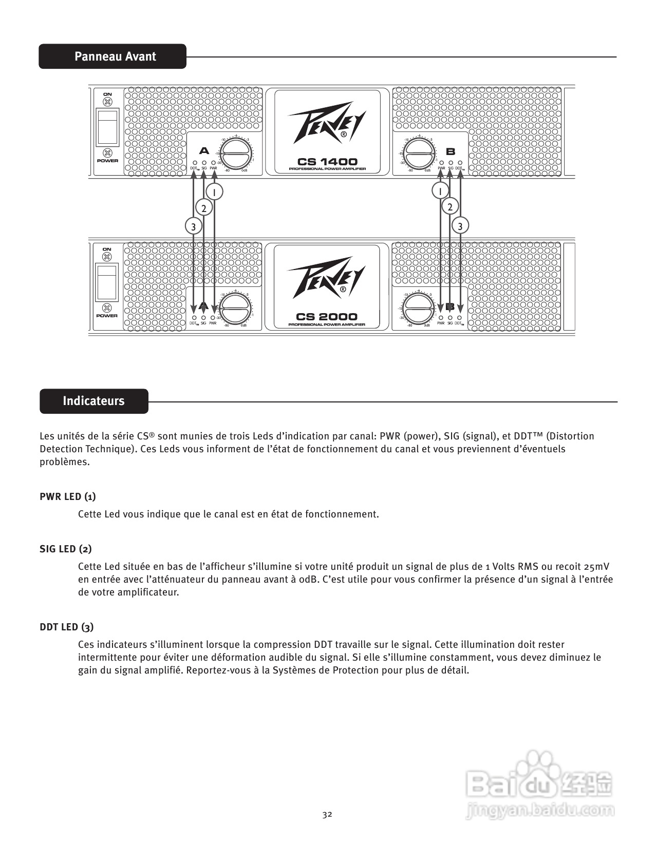 百威CS 1400/2000 Power Amplifier音响说明书:[2]