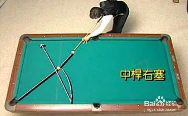 台球杆法图解