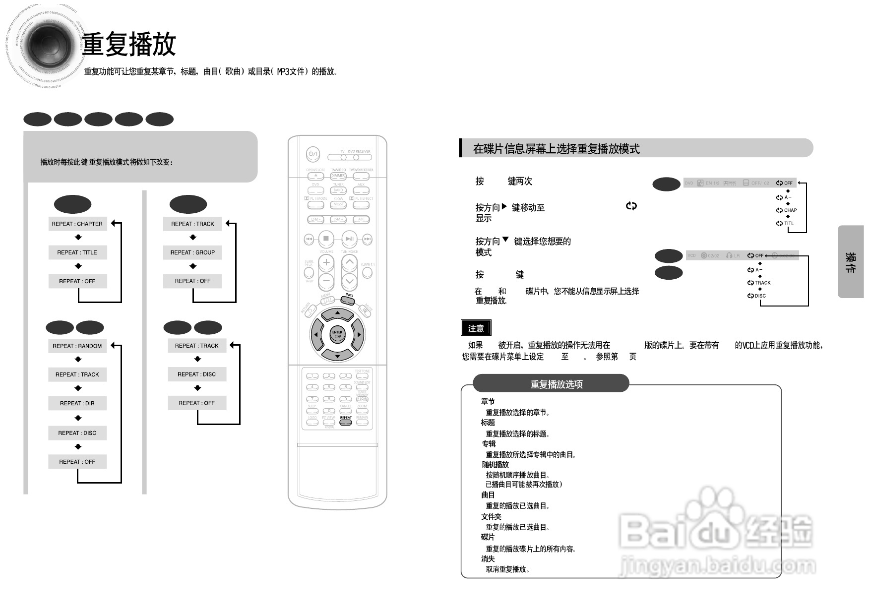 三星HT-DS960家庭影院使用说明书:[1]