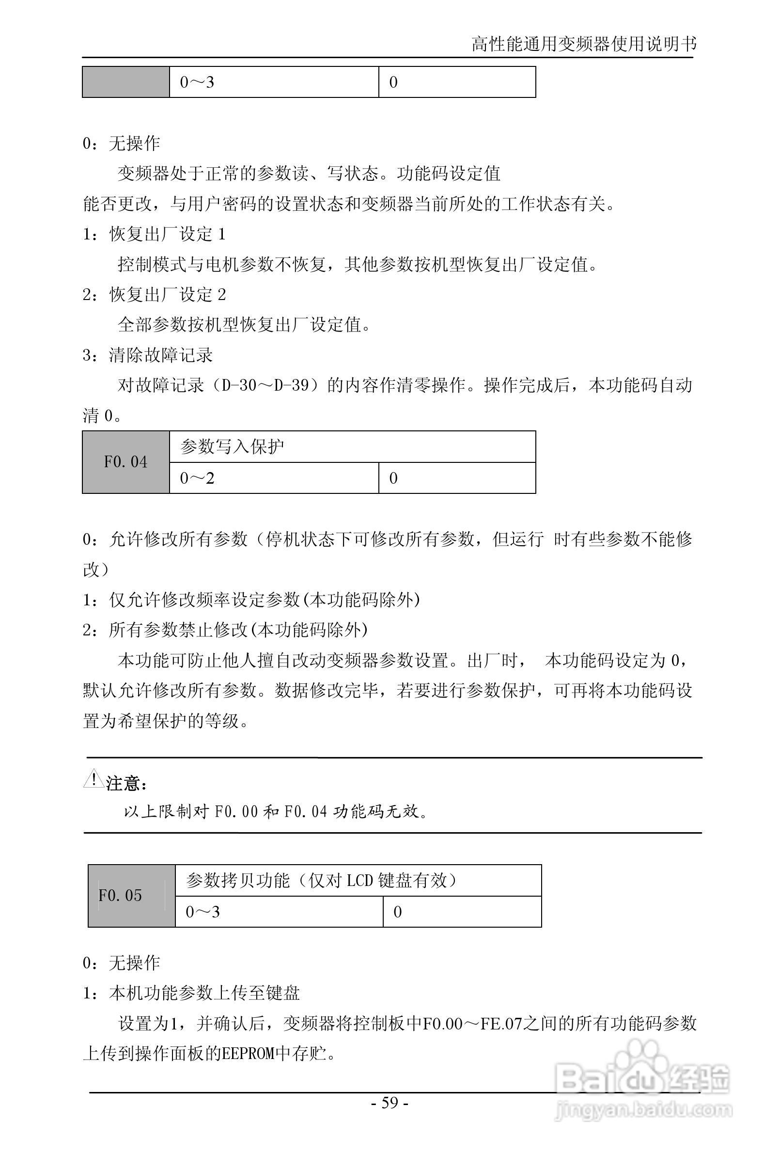 森岛SD680-4T6300高性能通用变频器使用说明书:[7]