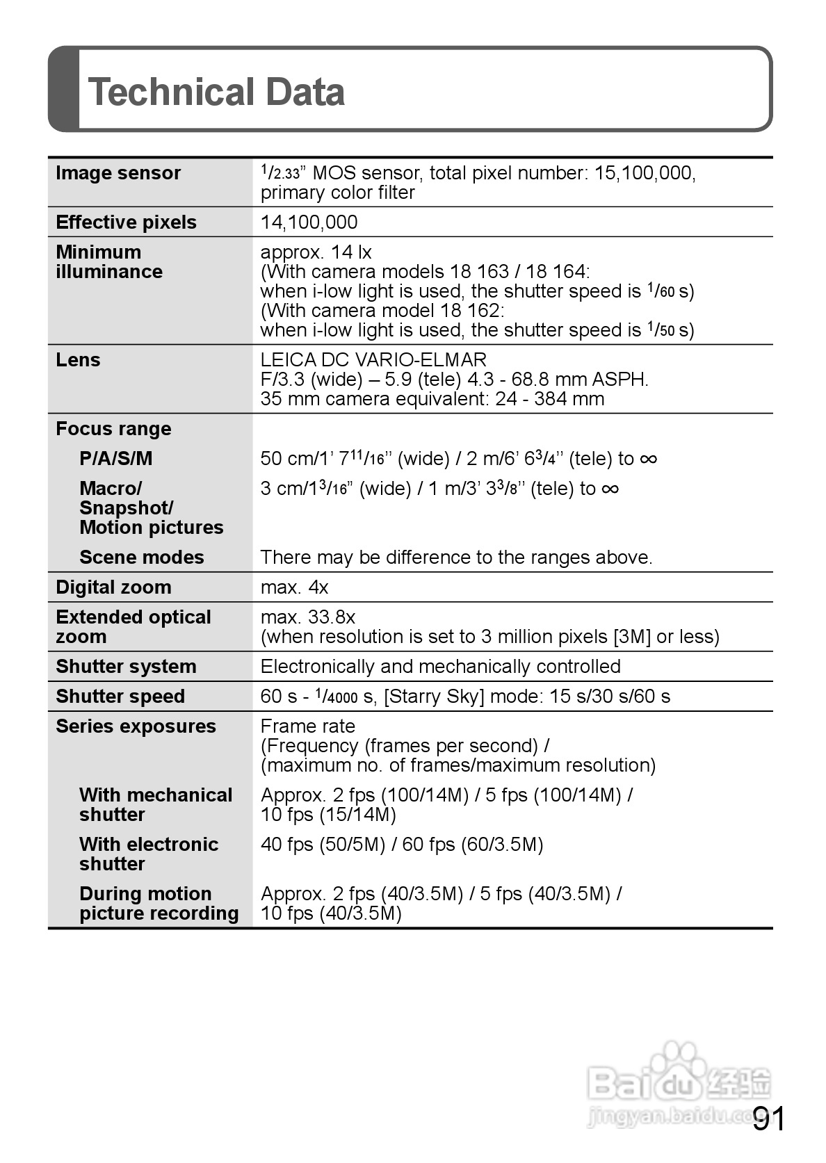 LEICA V-LUX 30数码相机使用说明书:[10]