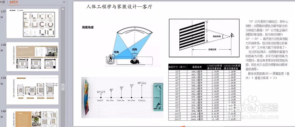 长春室内设计培训学校，内含设计师必知设计细节