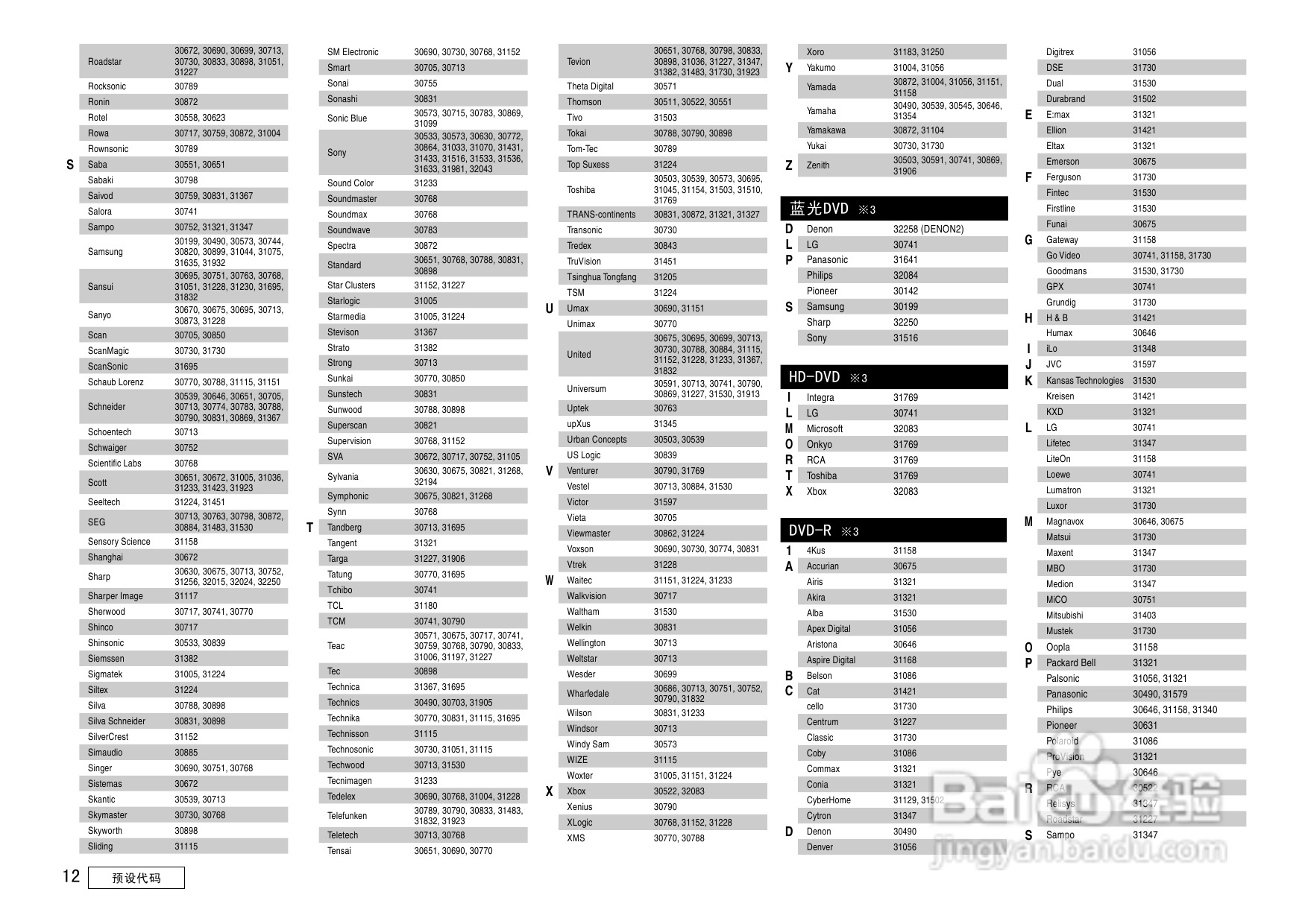 天龙AVC-2809型环绕音效扩大机说明书:[5]