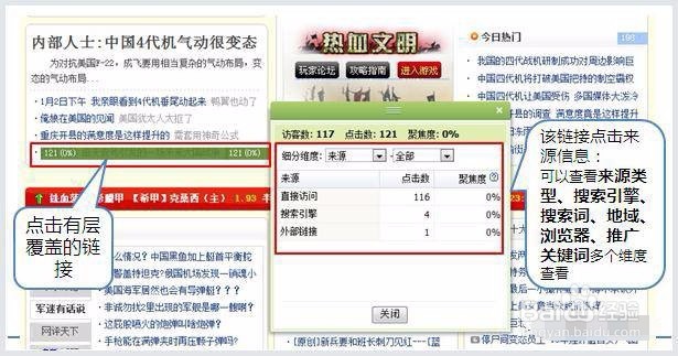 竞价推广之如何掌握数据分析？