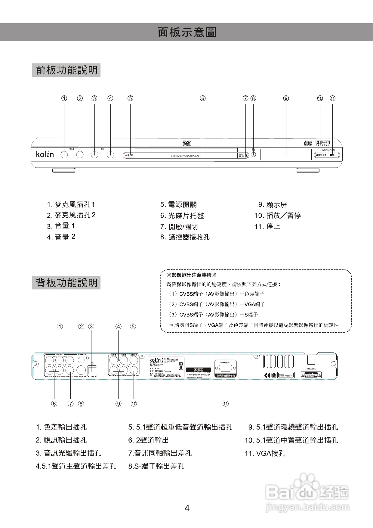歌林KVD-789PK(s)1型数位影音光碟机说明书:[1]