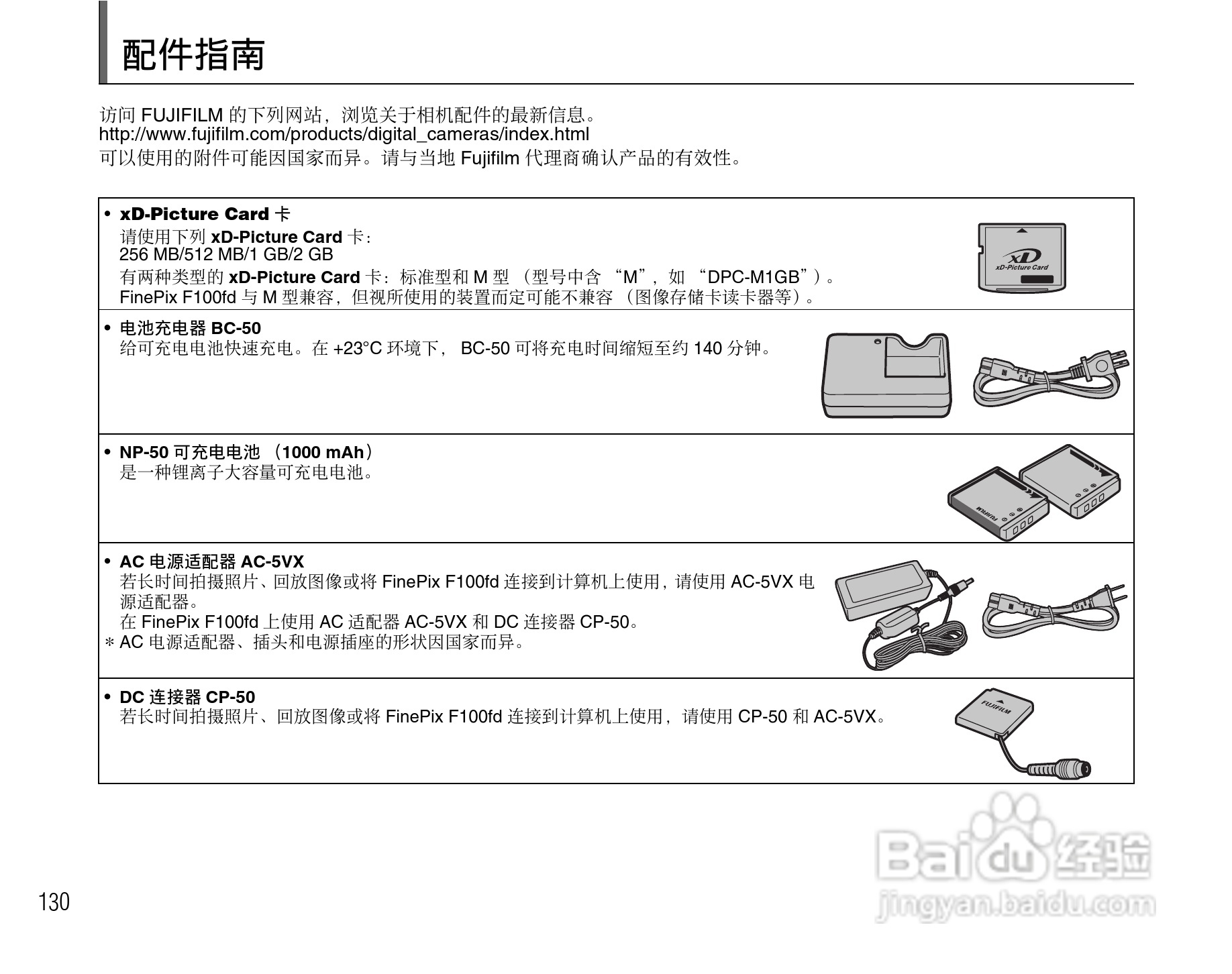 富士FinePix F100fd数码相机使用说明书:[13]