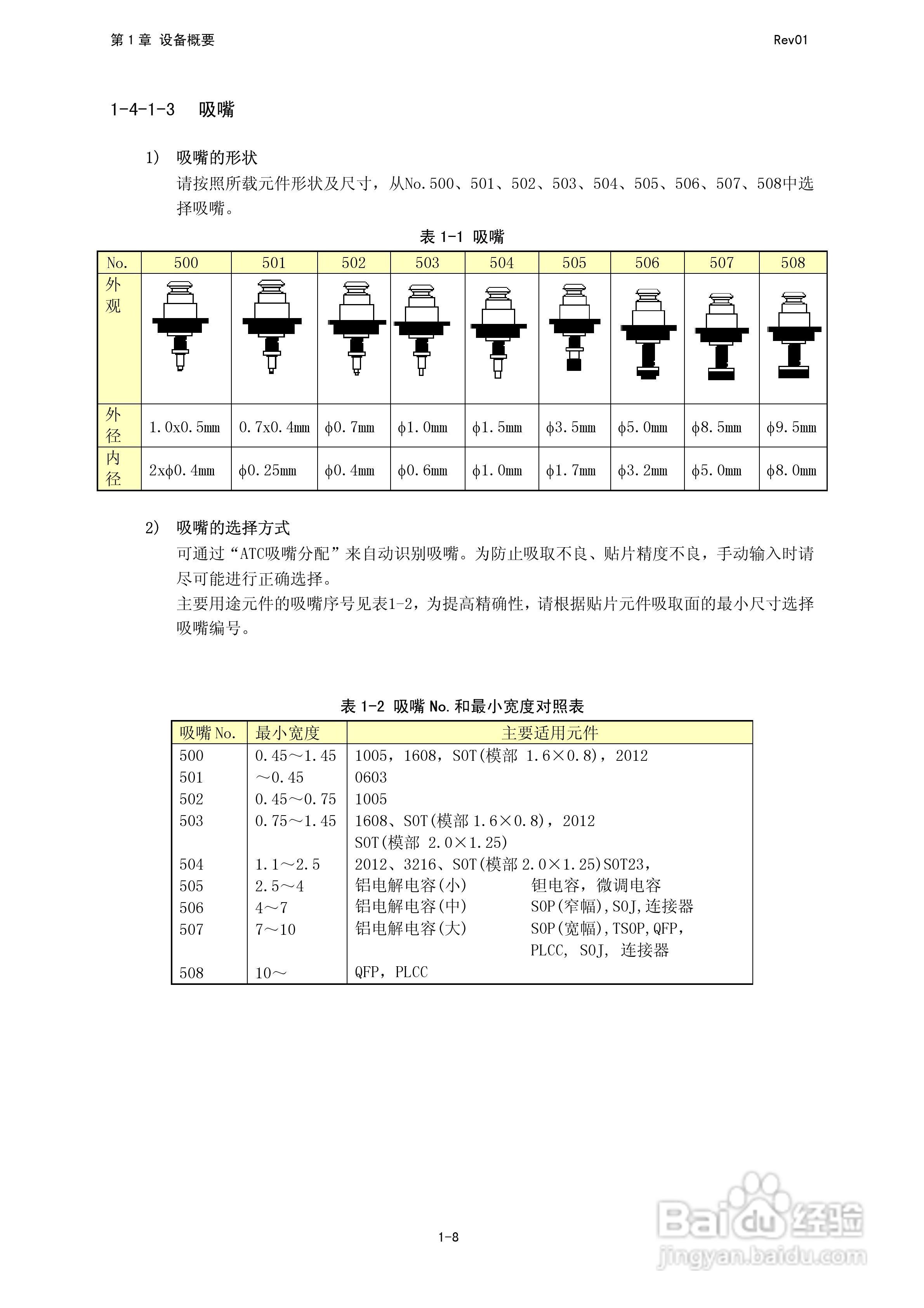 JUKI KE-2050R/2055R/2060R贴片机操作手册:[3]