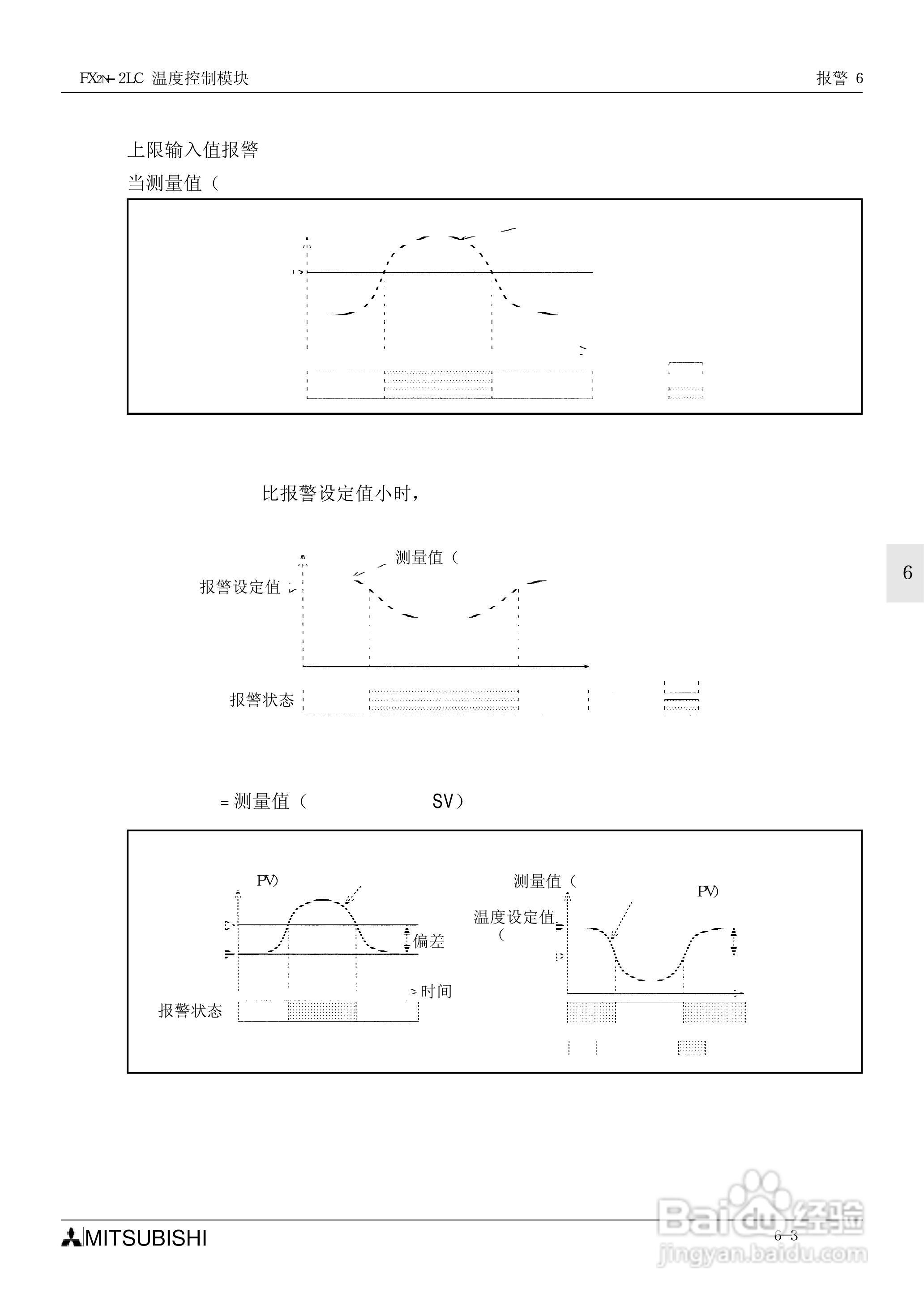 MITSUBISHI FX2N-2LC温度控制模块说明书:[6]