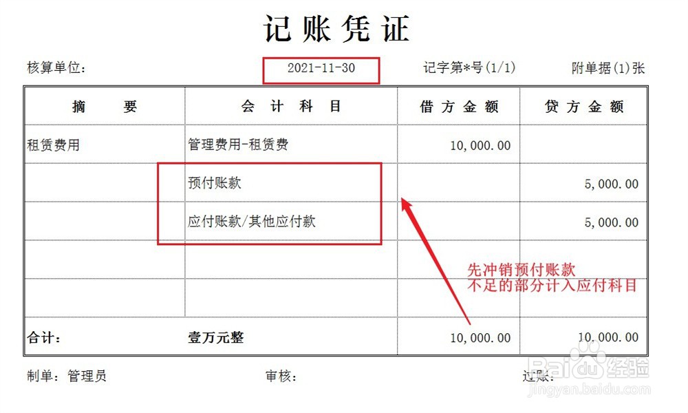 预付租金怎么做会计分录