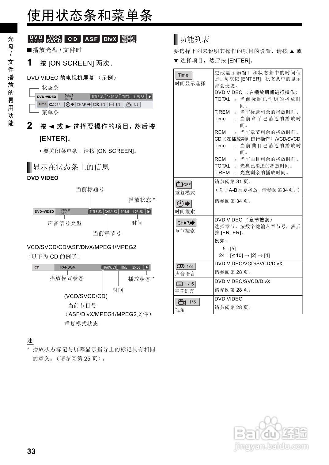 胜利者DVD播发机DD-8型使用说明书:[2]