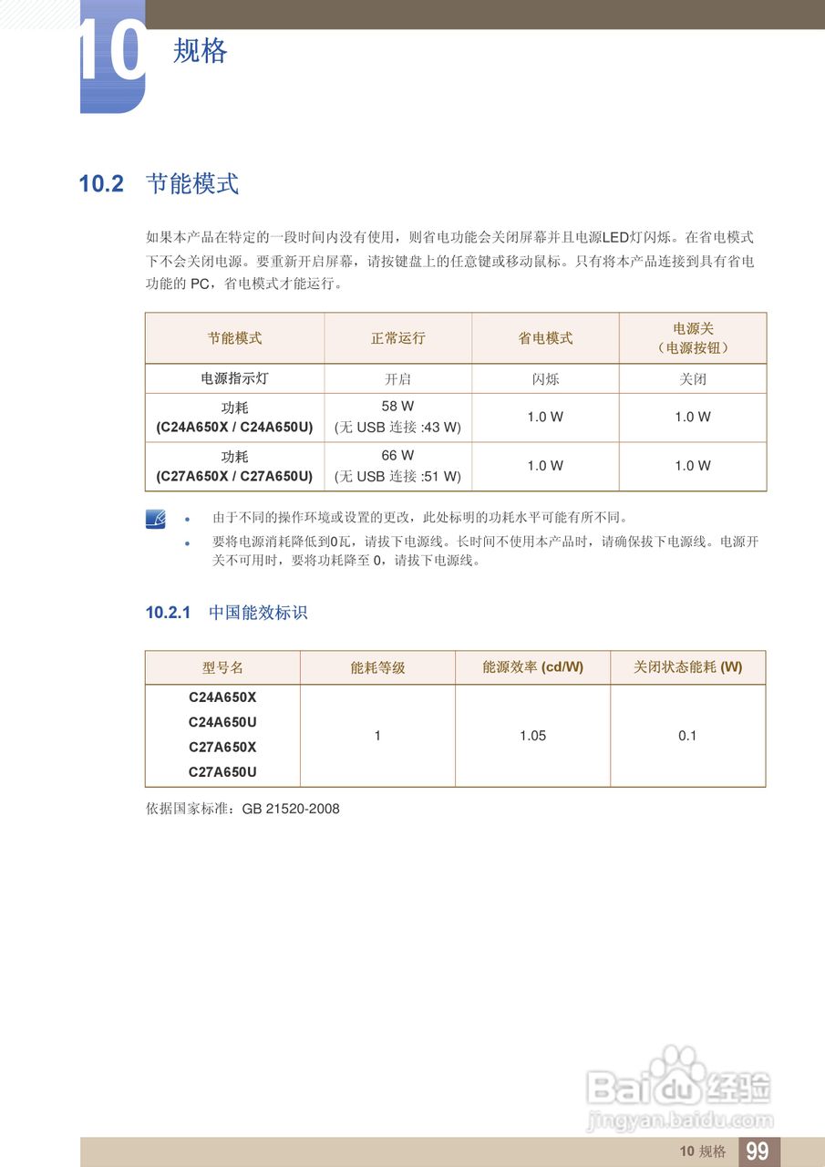 三星C27A650U液晶显示器使用说明书:[10]