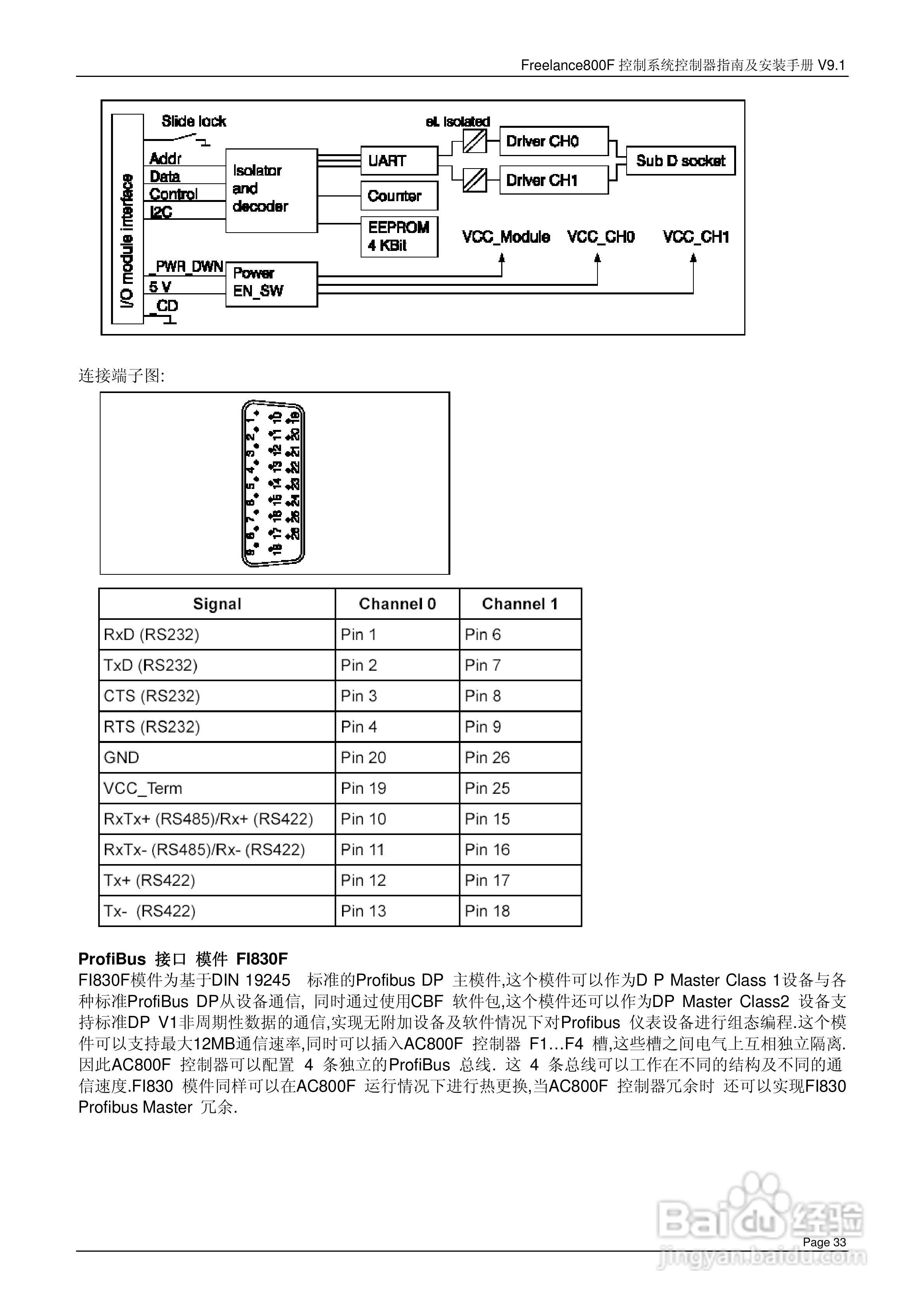 ABB Freelance800F 控制系统控制器指南及安装手册 V9.:[4]