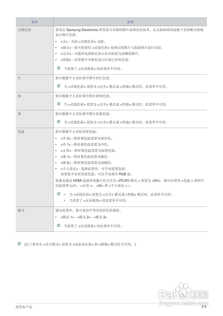 三星S22B360H液晶显示器使用说明书:[3]