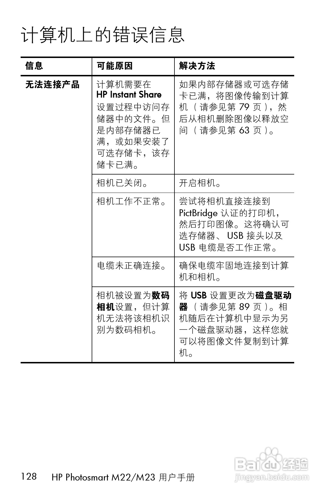 惠普M23数码相机使用说明书:[13]