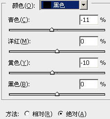 PS给池塘边的人物图片加上梦幻的蓝黄色