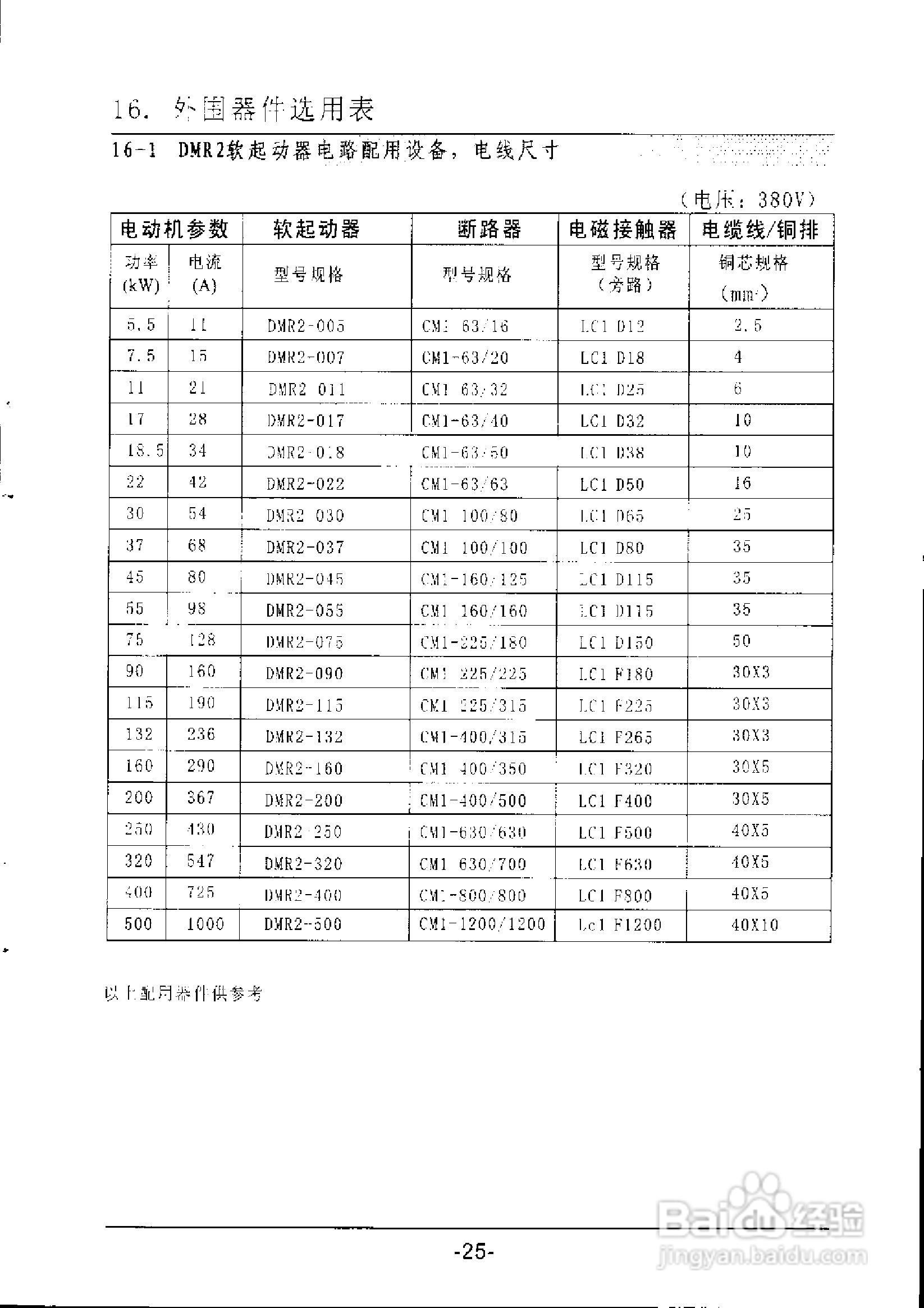 西驰DMR2-500电机软起动器使用说明书:[3]