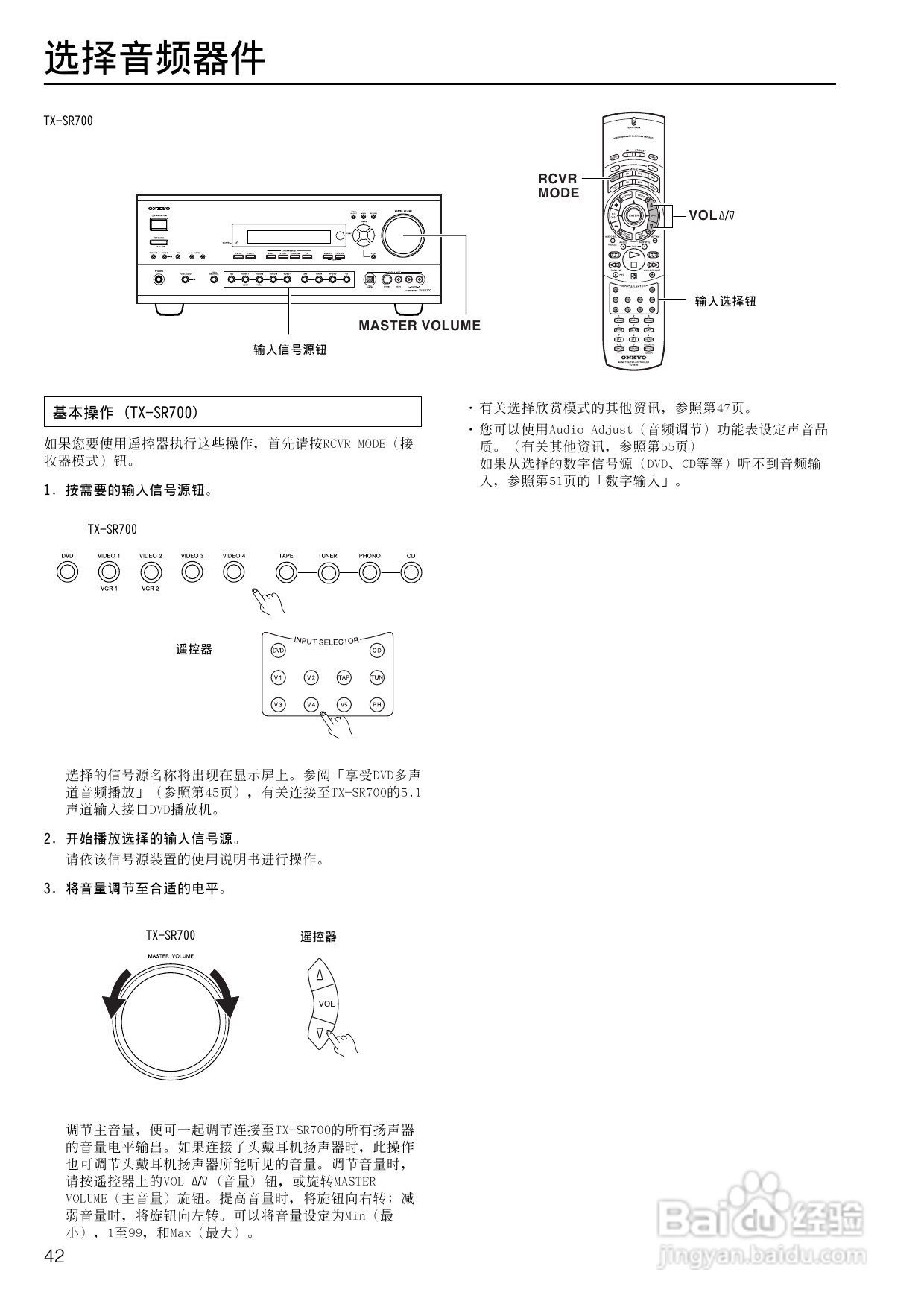 安桥AV接收机TX-SR700型使用说明书:[3]