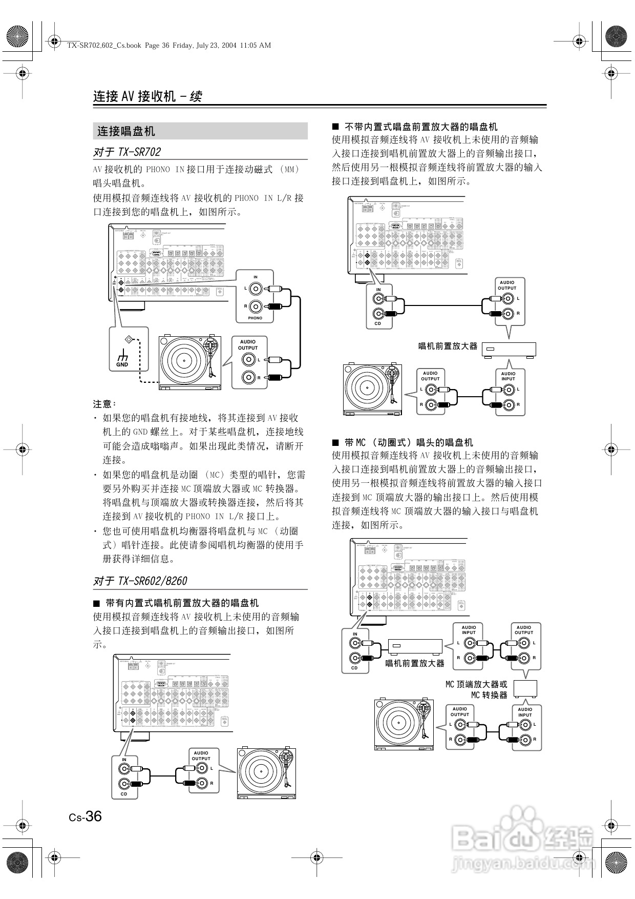 安桥AV接收机TX-SR602型使用说明书:[2]