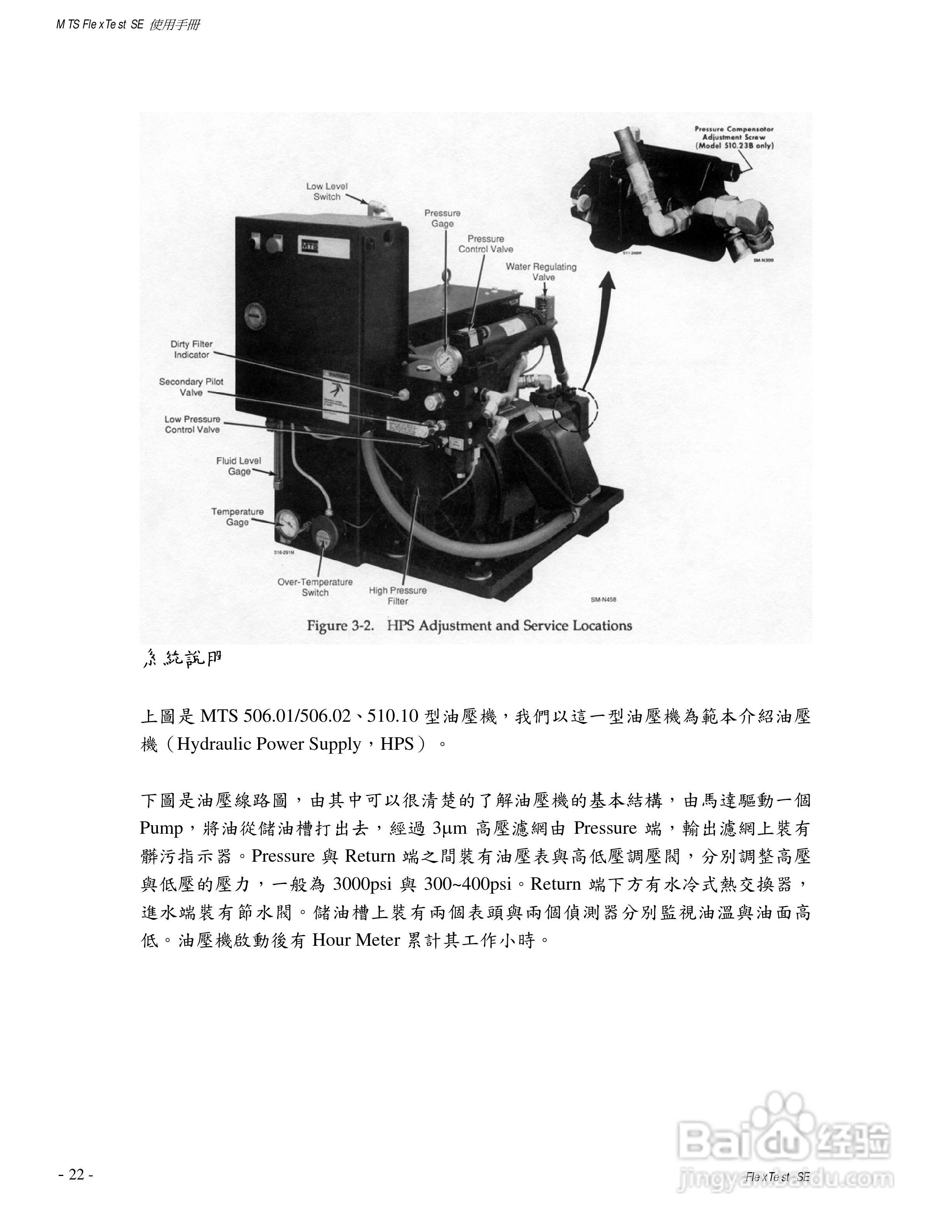 国科MTS810伺服液压试验系统使用手册:[3]