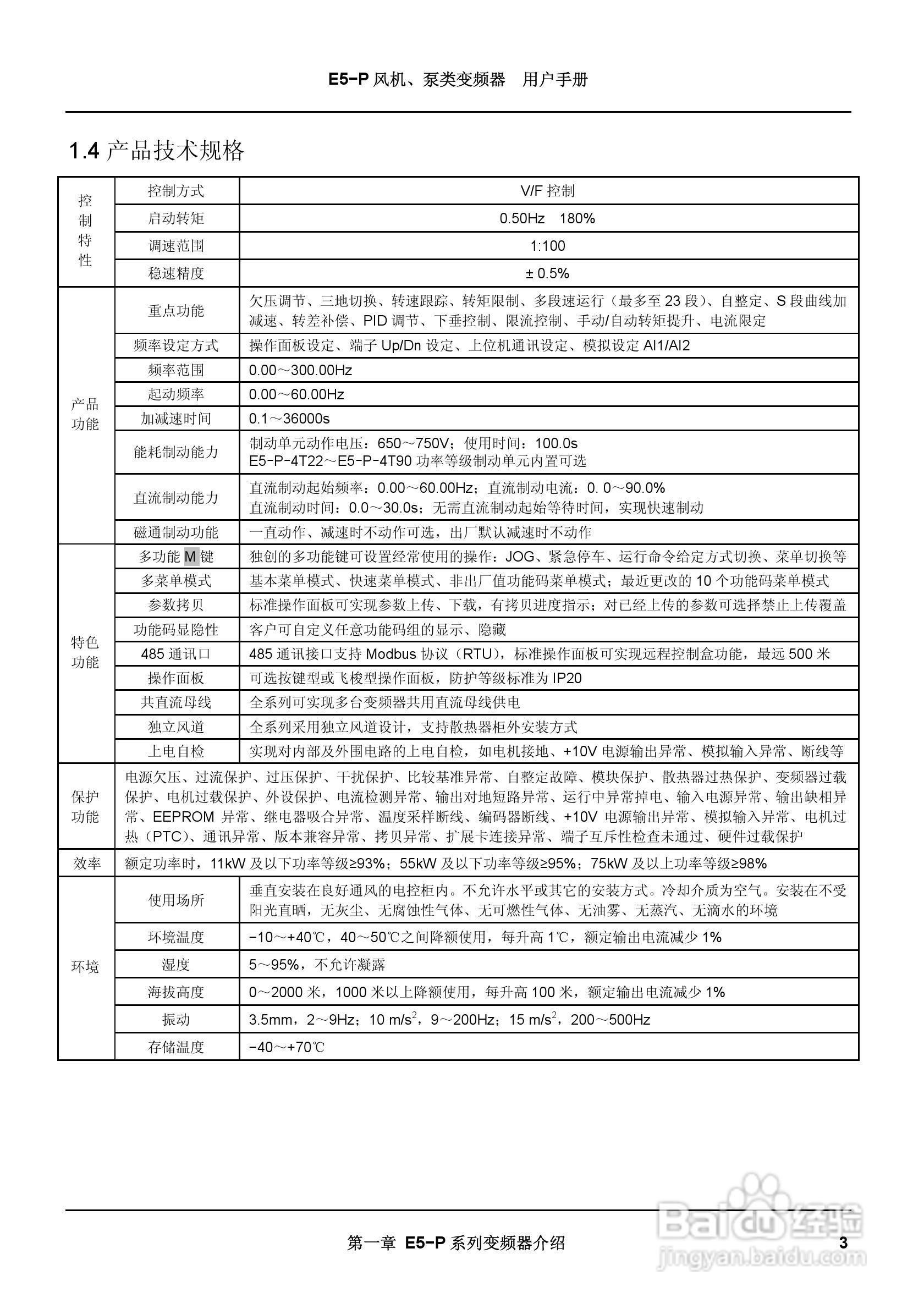 蓝海华腾变频器E5-P-4T90说明书:[1]