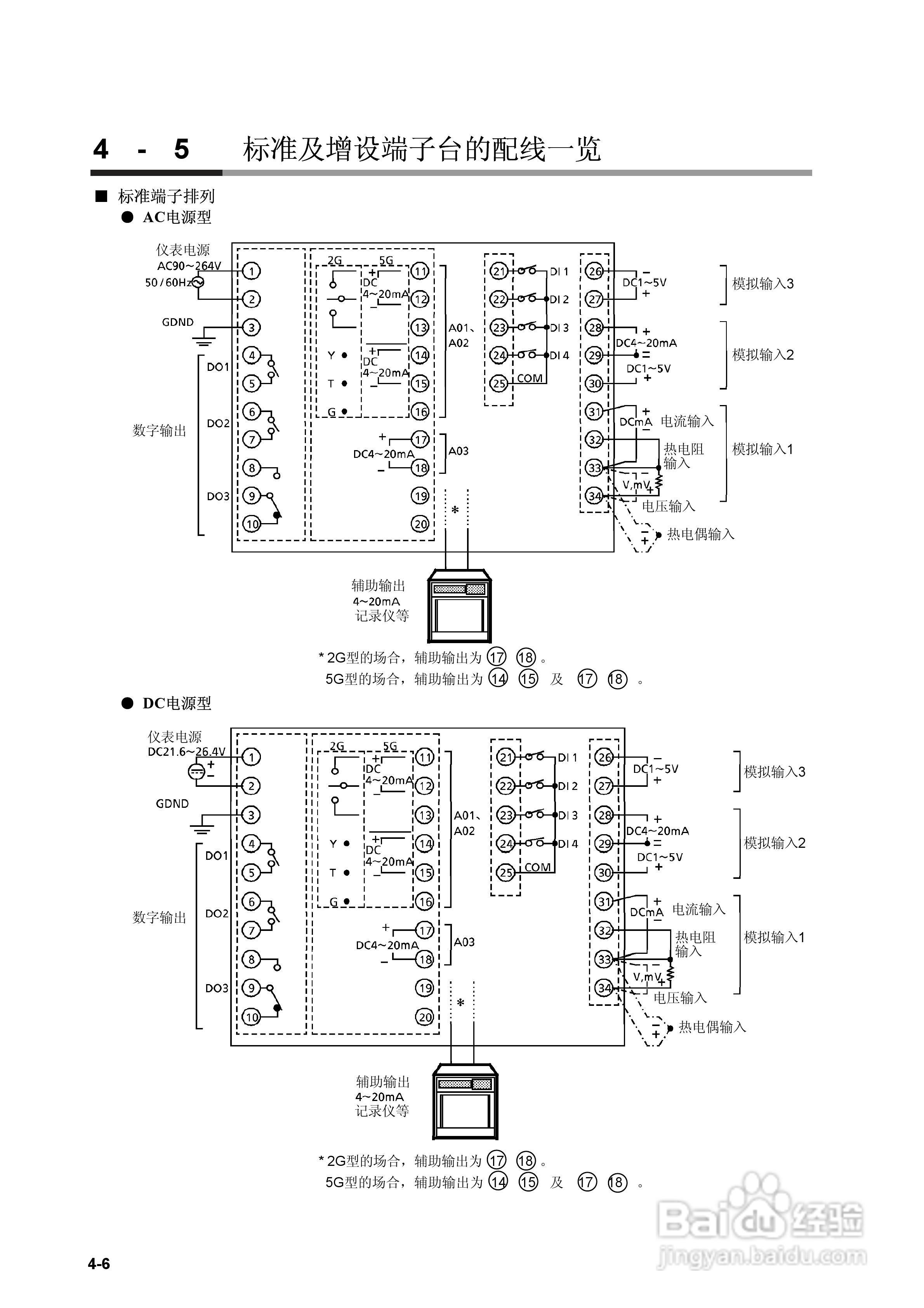 日本山武指示调节器SDC40B使用说明书:[4]