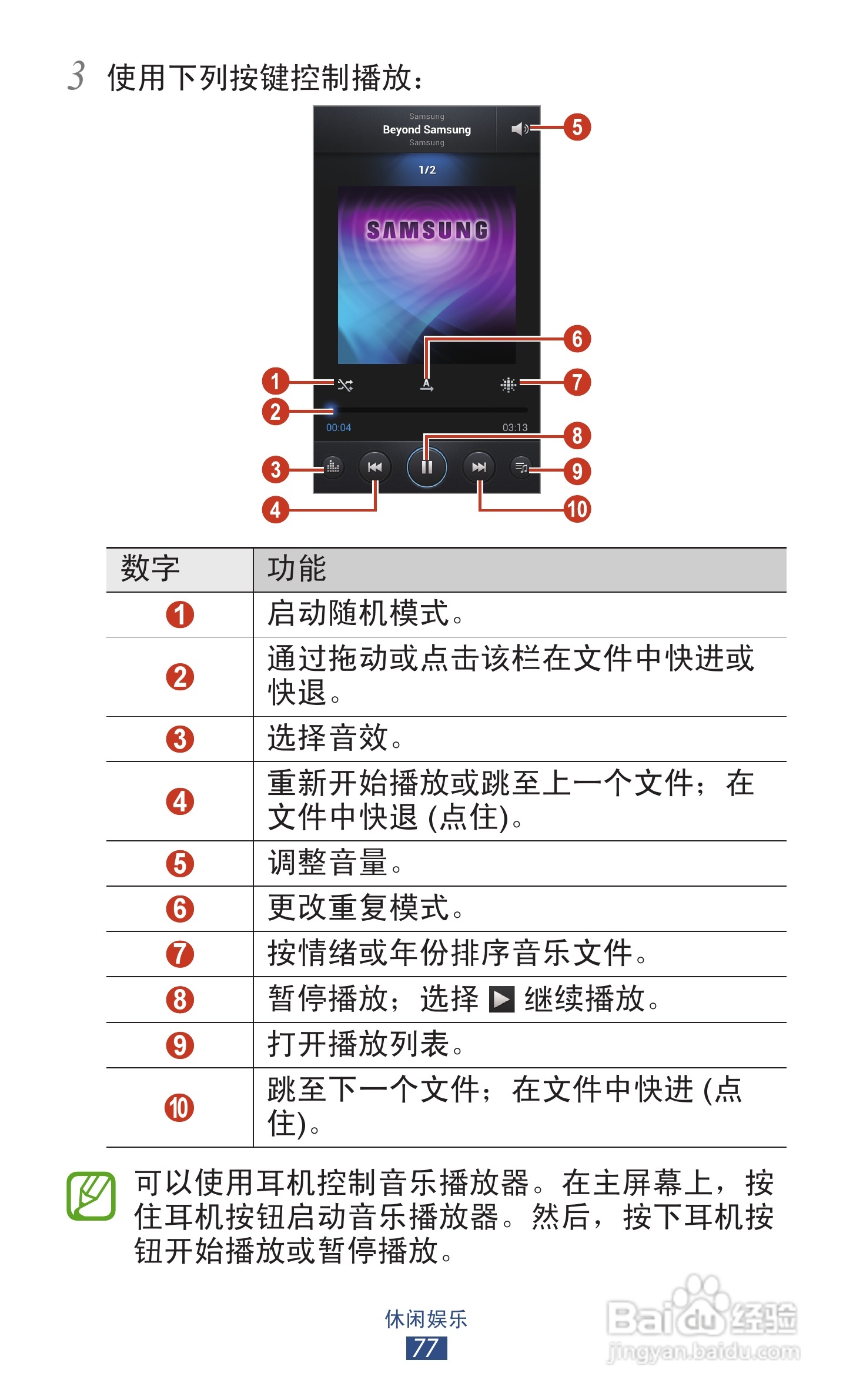三星 GT-I9300手机说明书:[8]
