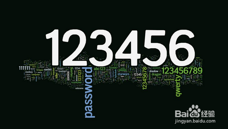 用户名和密码都忘记了怎么办