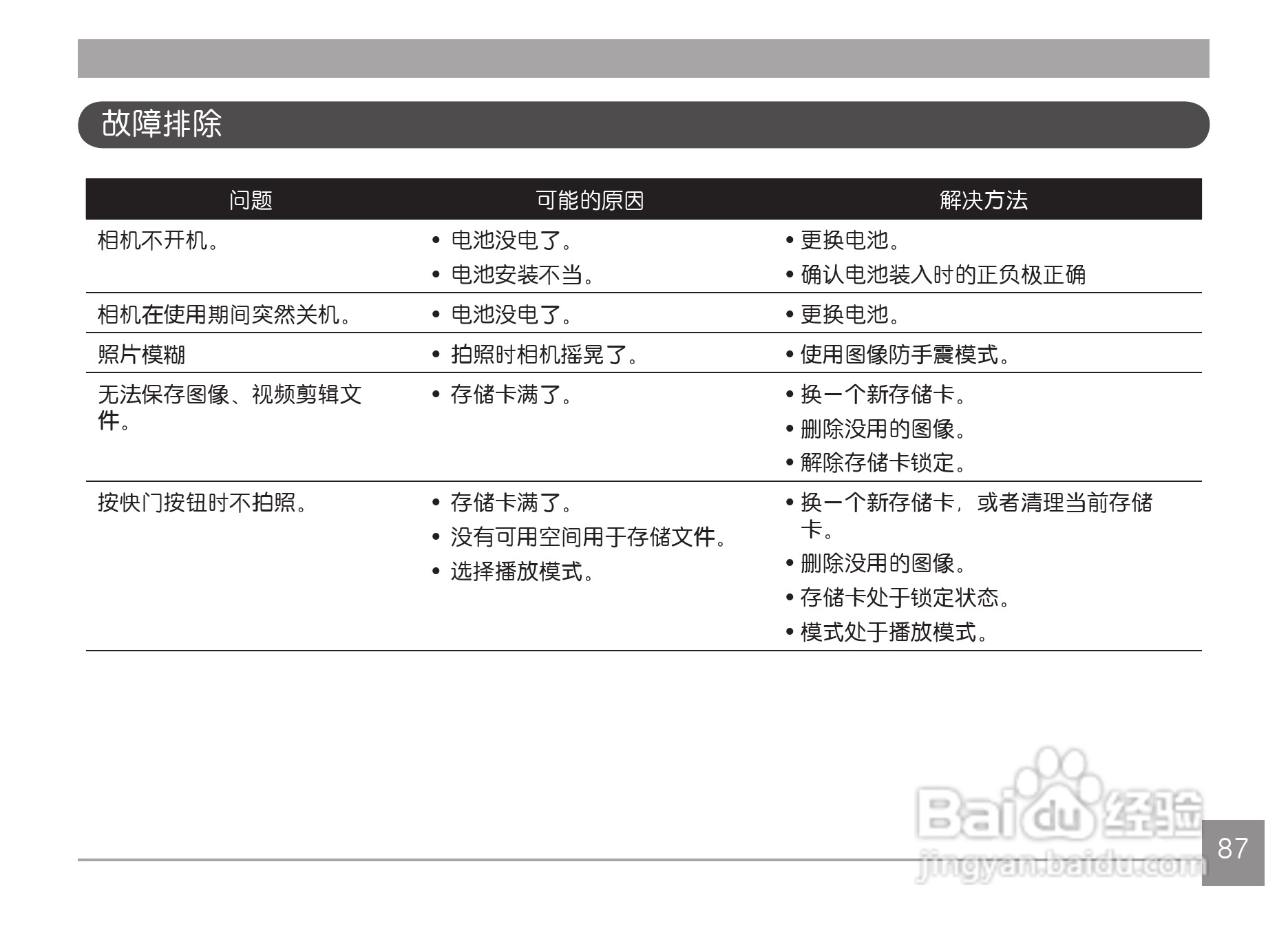 GE通用X500数码相机说明书:[9]