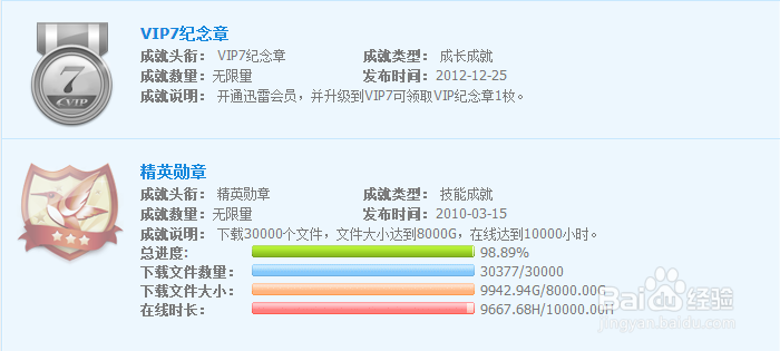 迅雷成就怎么看、怎么获得