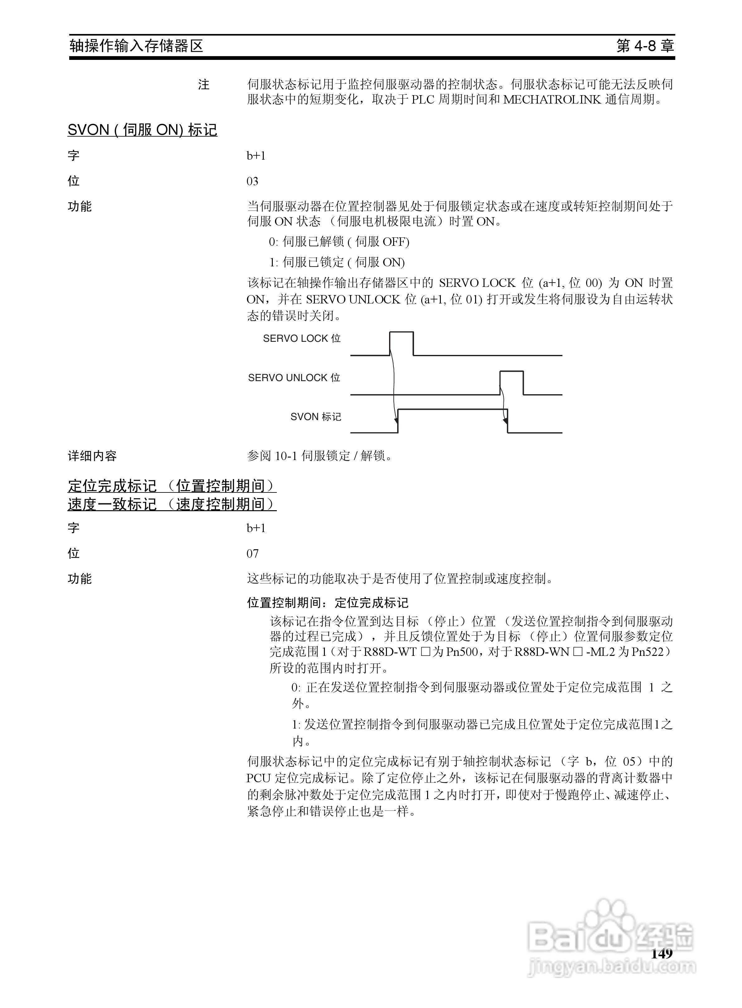 OMRON SYSMAC CJ1W-NCF71位置控制单元操作手册:[17]