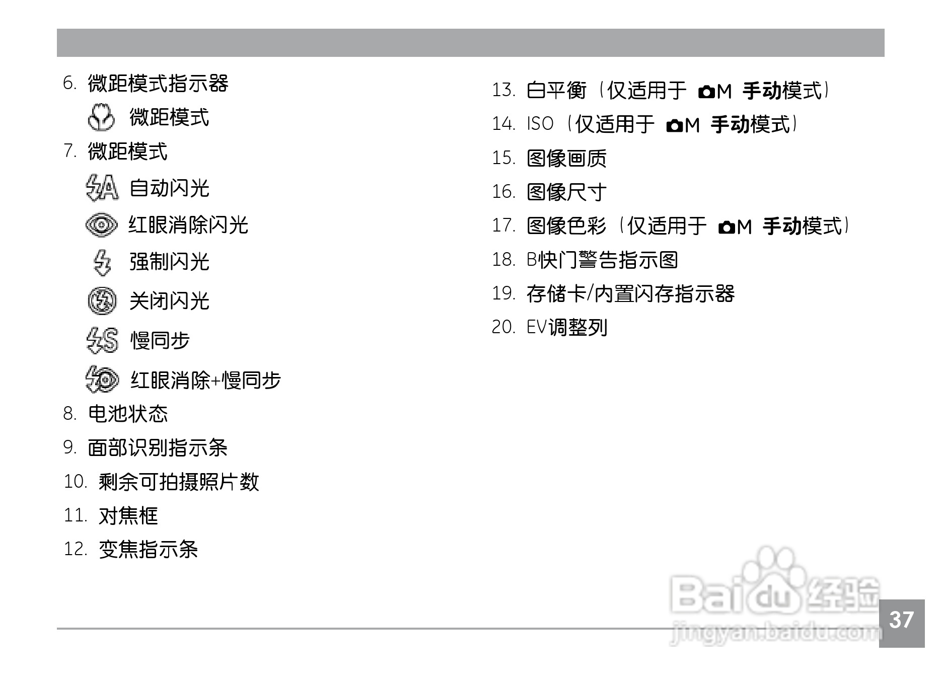 GE通用E1235数码相机说明书:[5]