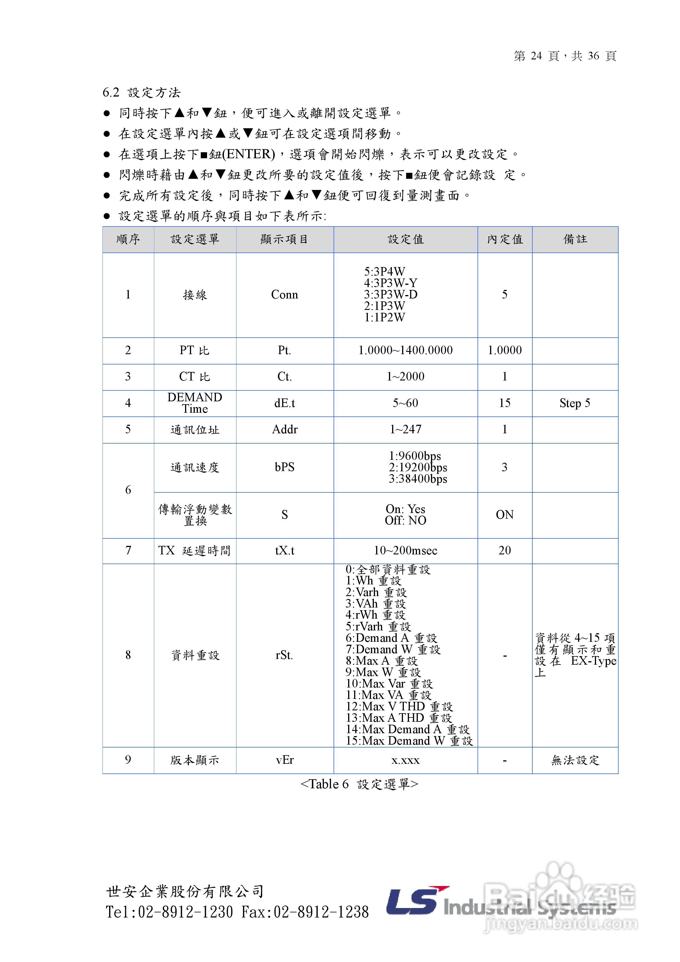 GIMAC-i数位电表使用手册:[3]
