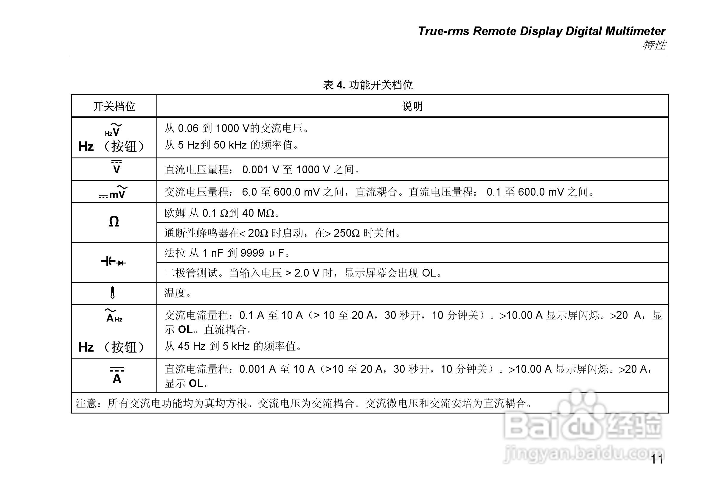 福禄克17b万用表说明书图片