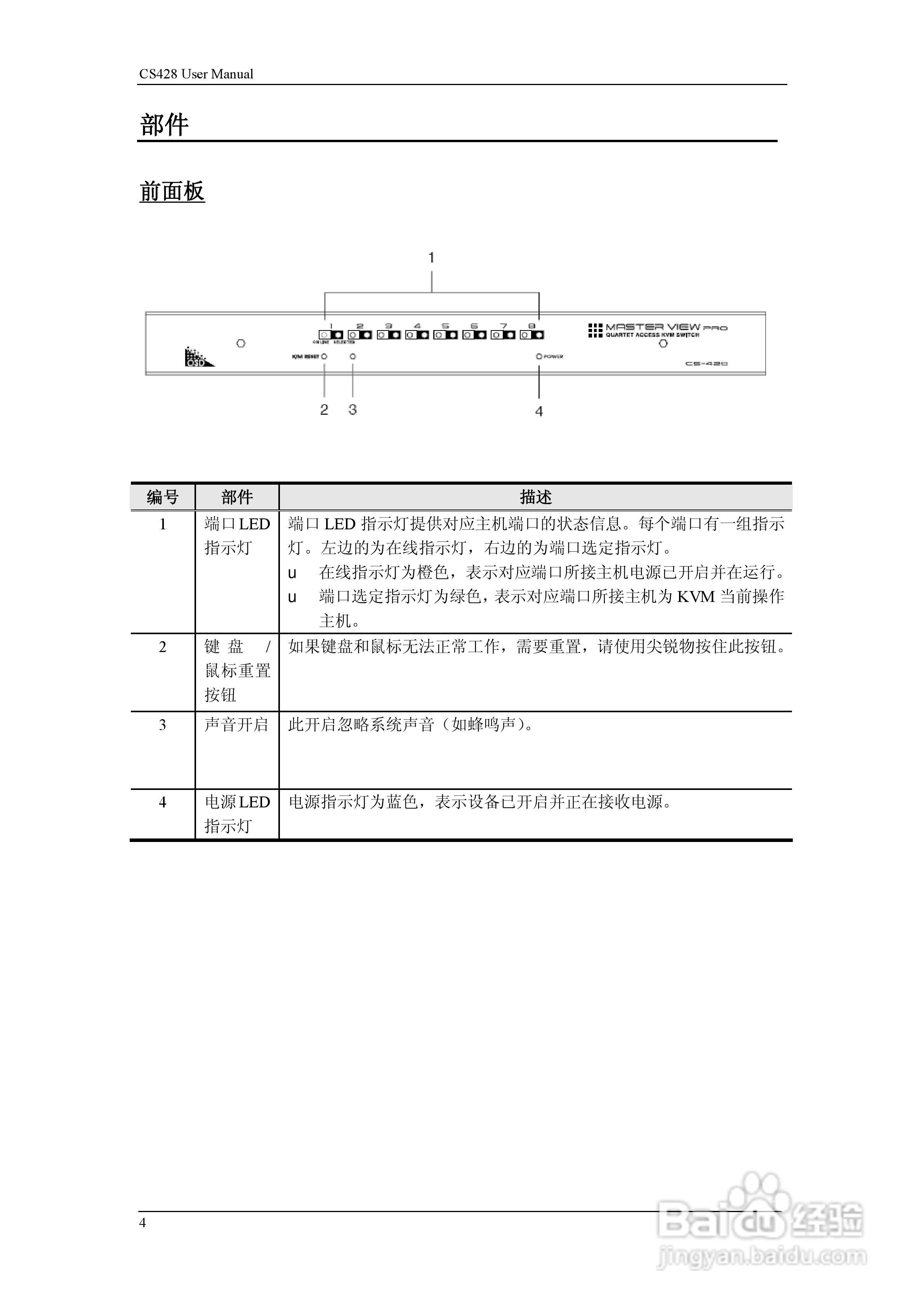 aten CS428 KVM控制器用户手册:[2]