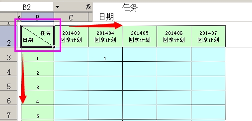 excel技巧大全：[2]怎么制作百度经验统计表