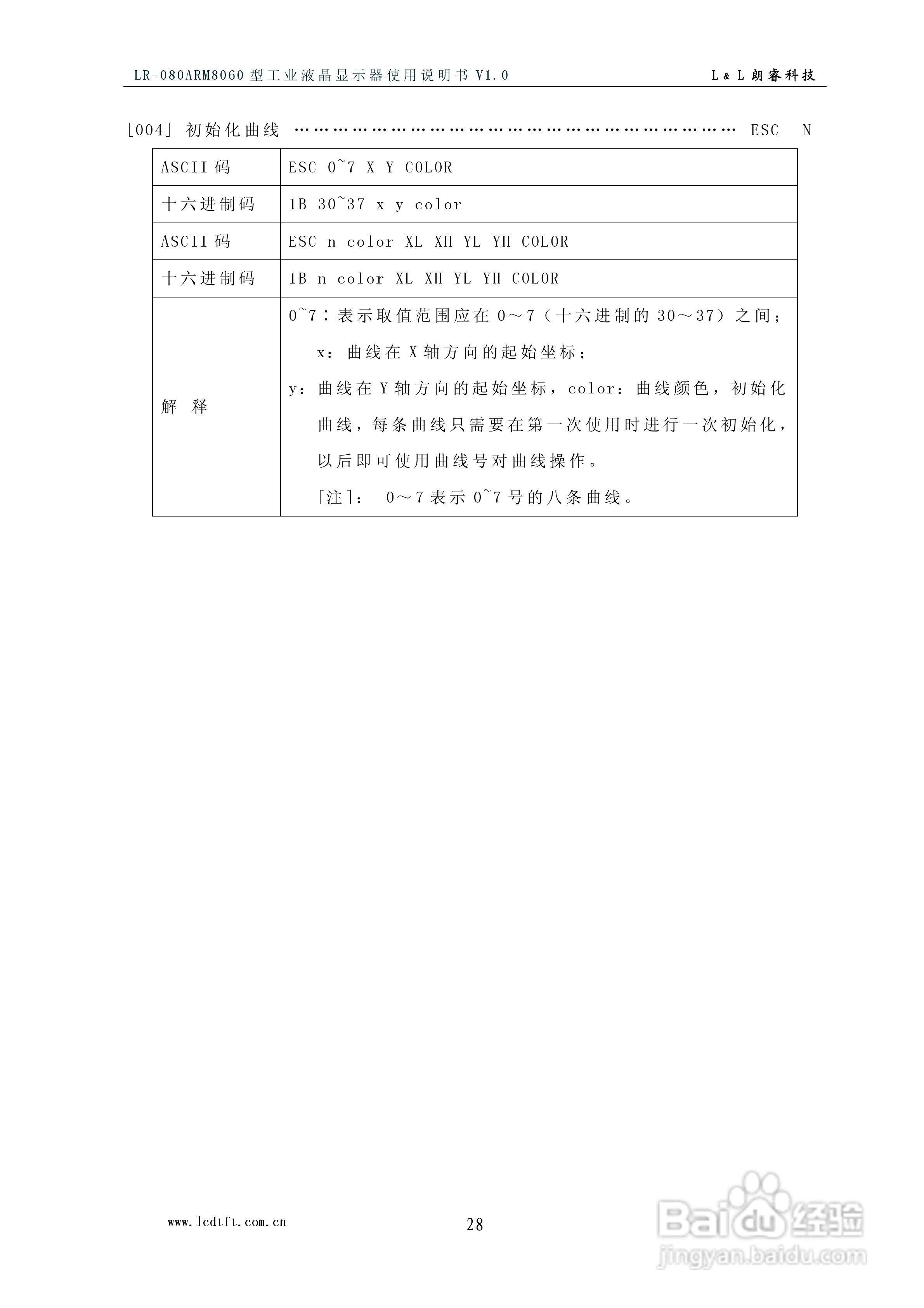 朗睿电子LR-080ARM8060型彩色工业液晶显示器使用说明:[3]