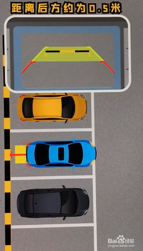 如何通过倒车影像倒车