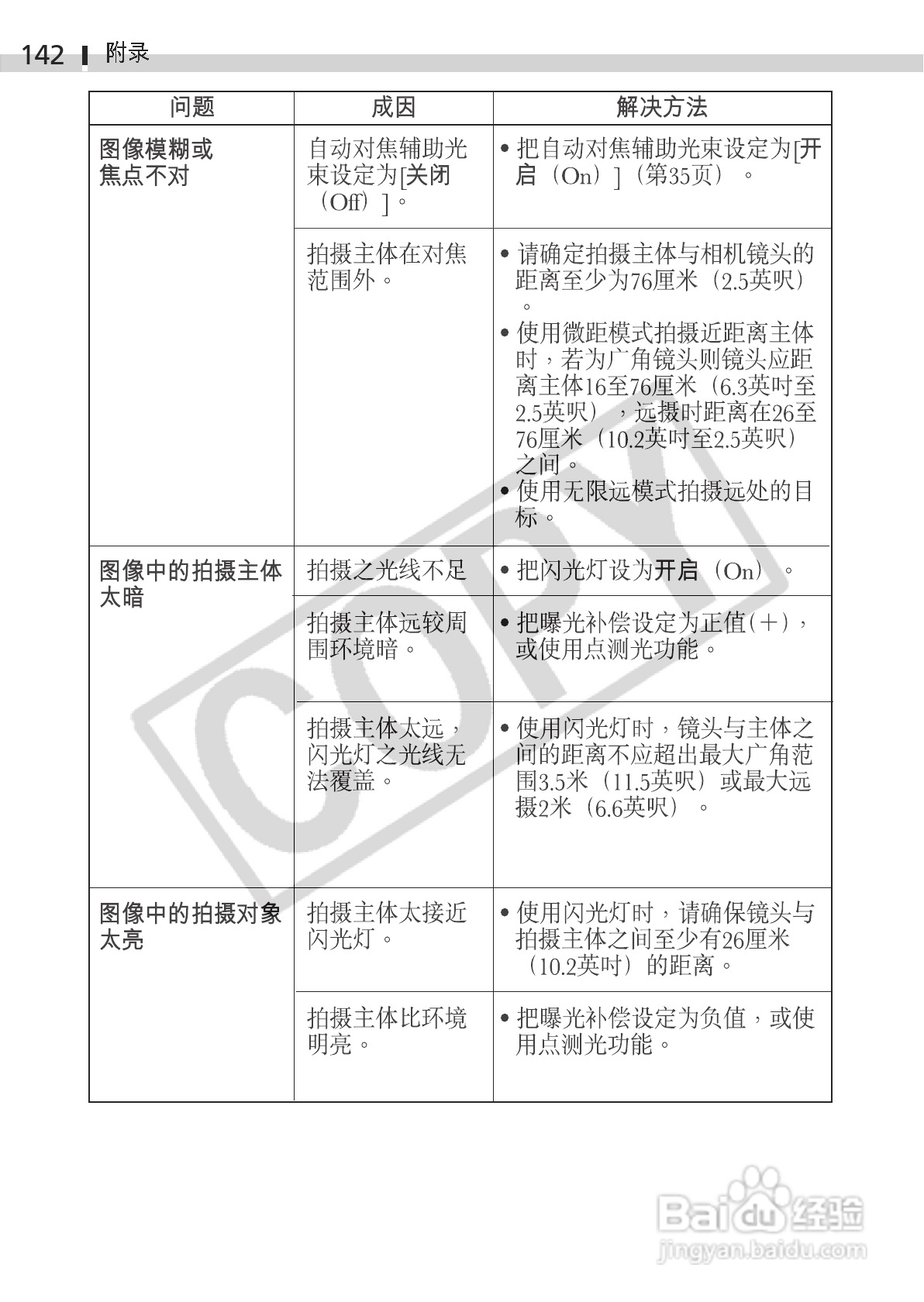 佳能DIGITAL IXUS 330数码相机使用说明书:[15]