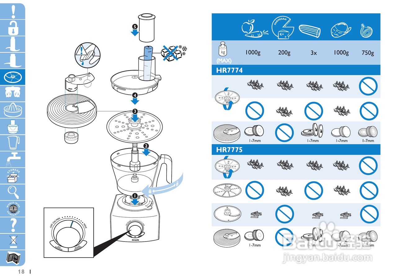 Philips HR7775果汁机用户手册:[2]