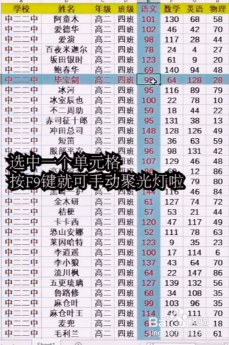 如何制作聚光灯效果？