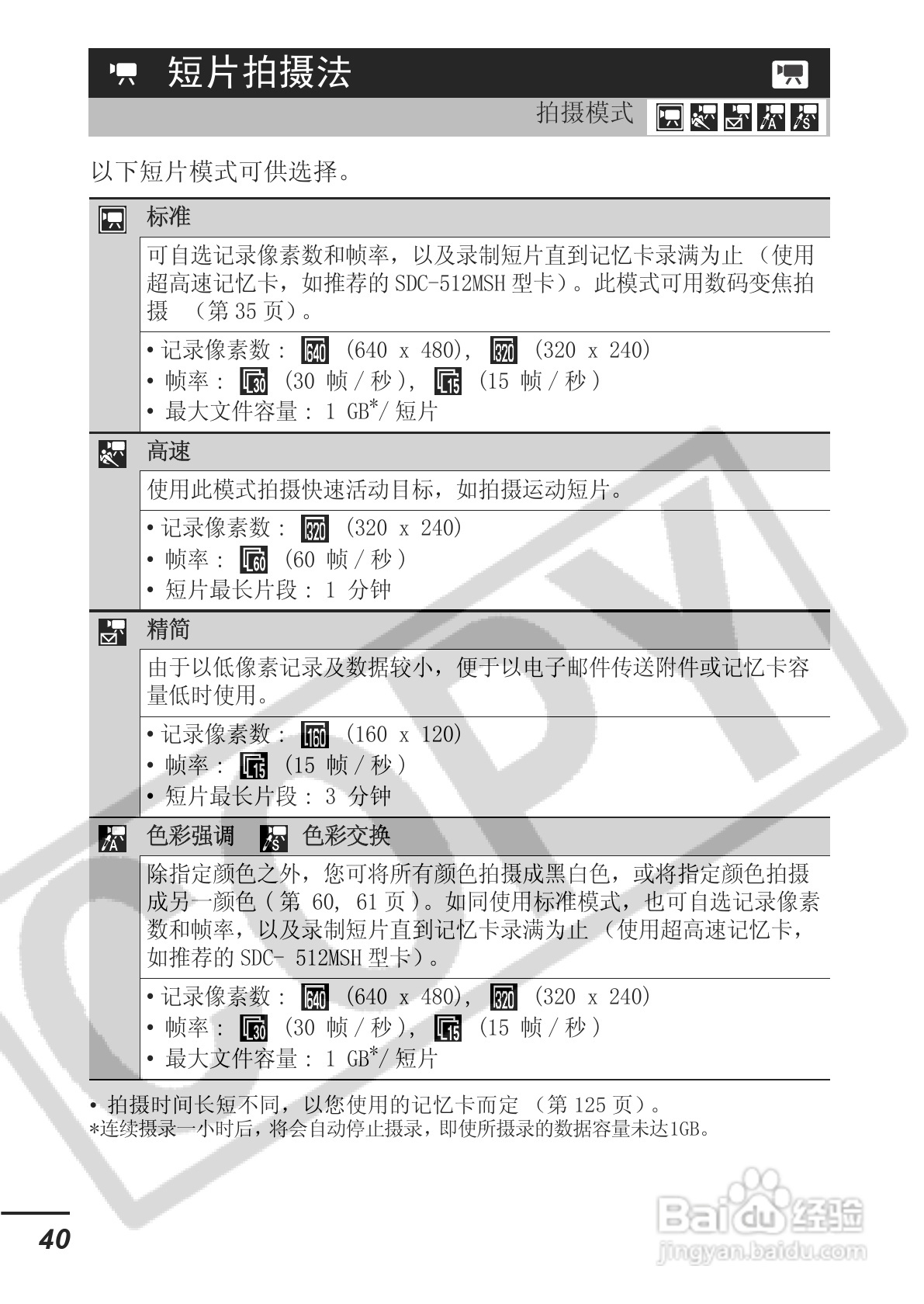 佳能DIGITAL IXUS 65数码相机使用说明书:[5]