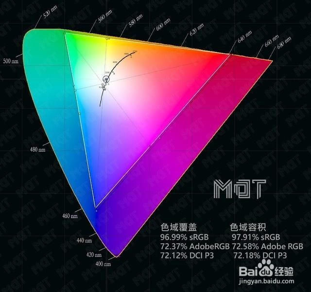华为MateBook14和13有什么区别,优势在哪