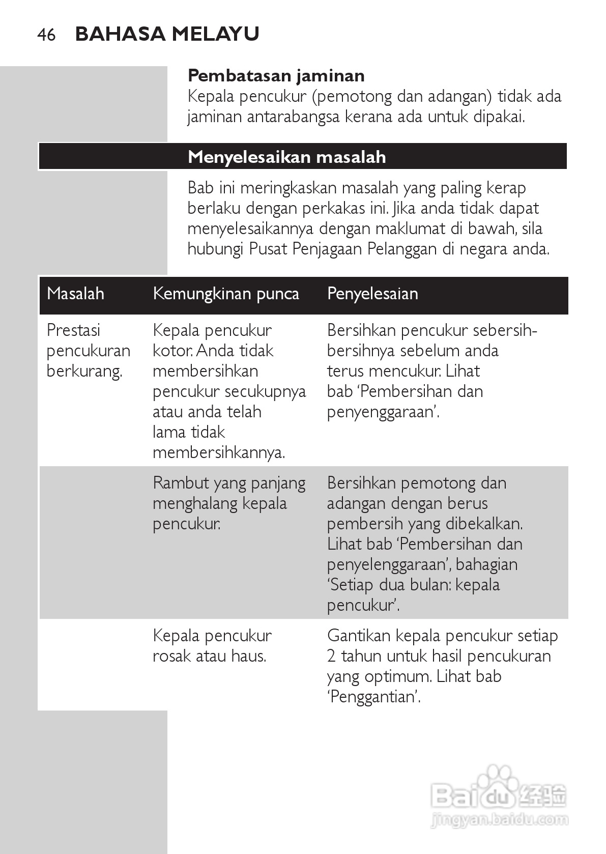 philips HQ489剃须刀说明书:[5]