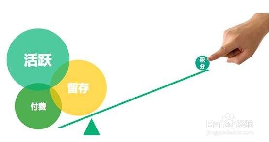 区块链平台主要应用案例