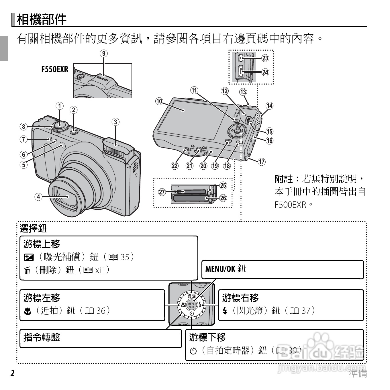 富士FinePix F500EXR数码相机使用说明书:[2]