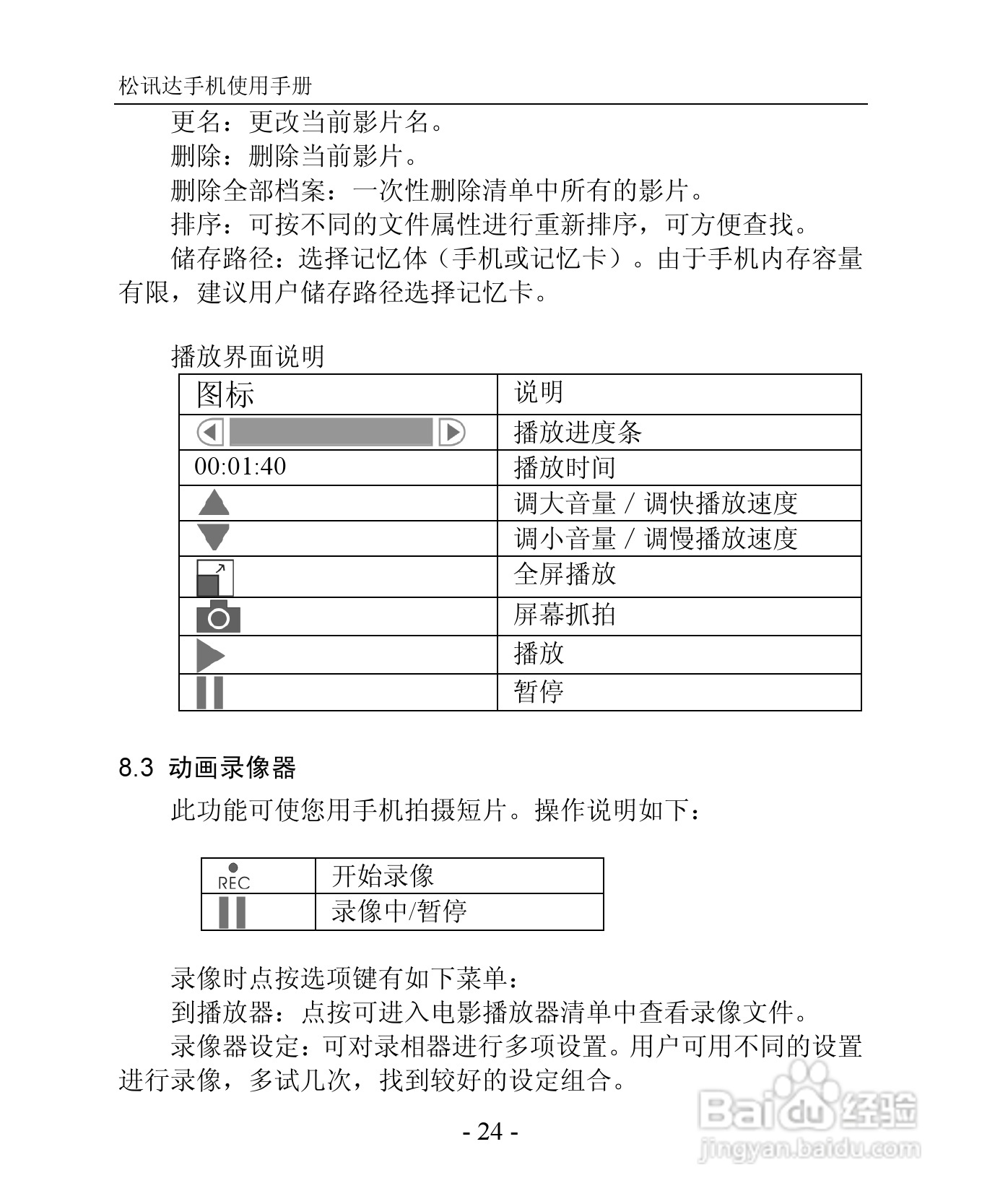 TSD TS923手机说明书:[3]