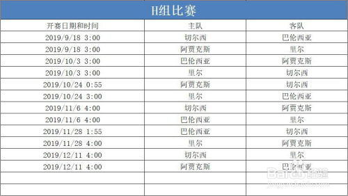 2020欧冠小组赛赛程时间表 2020欧冠抽签结果