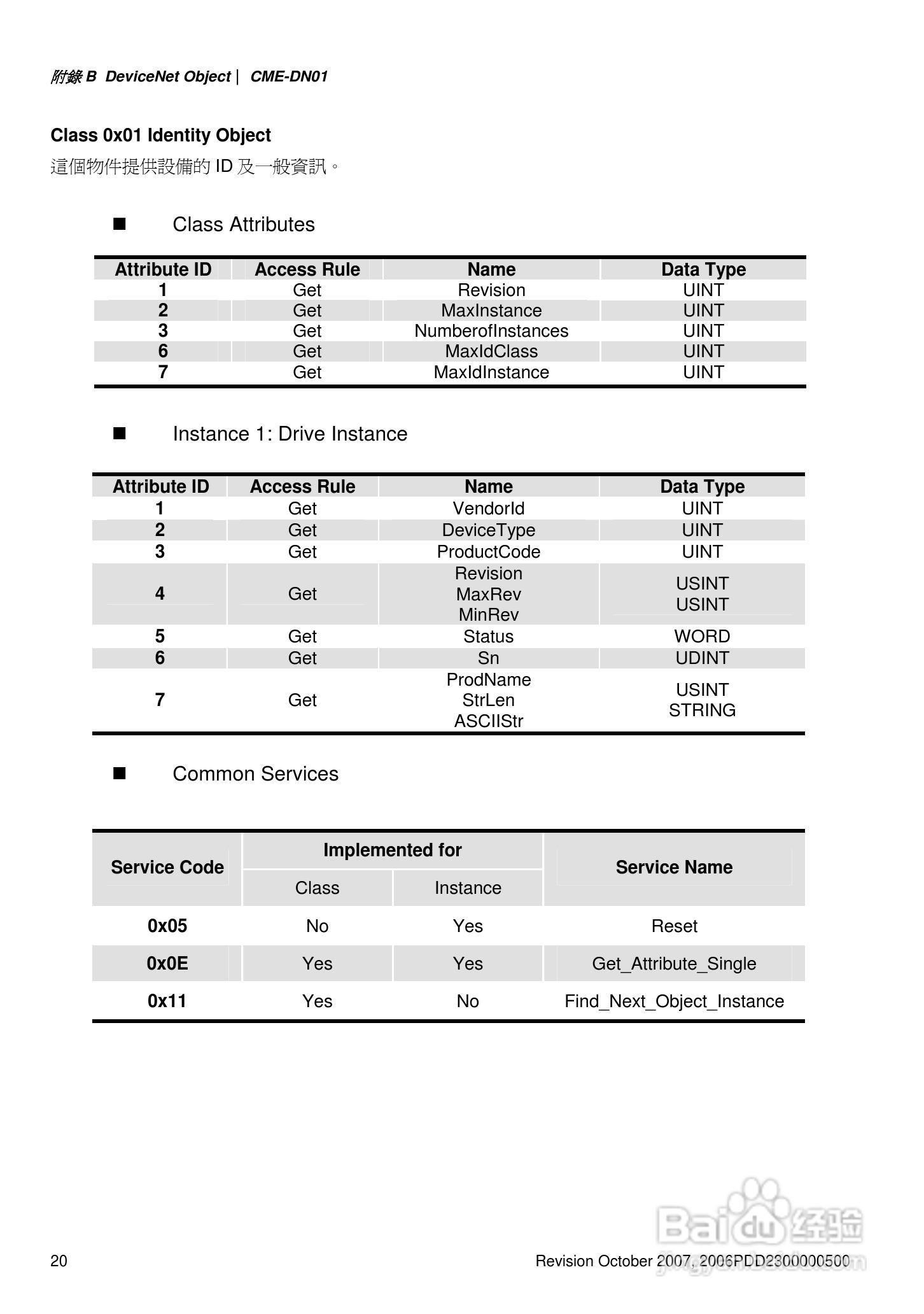 DELTA DeviceNet (CME-DN01)通讯模块说明书:[3]
